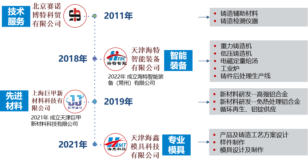 微信圖片_20250331134206.png